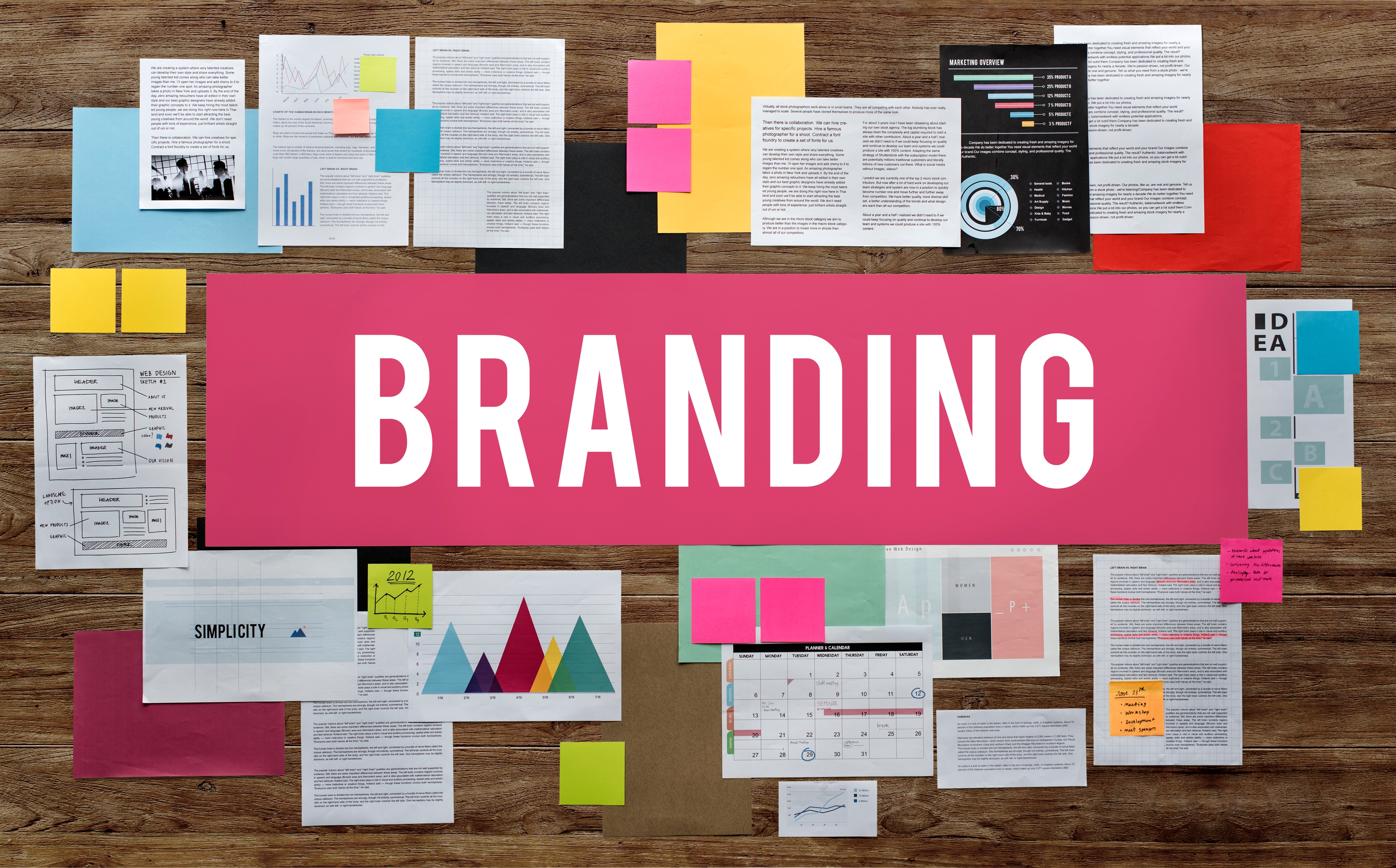 Crafting Your Brand: The Key to Business Success